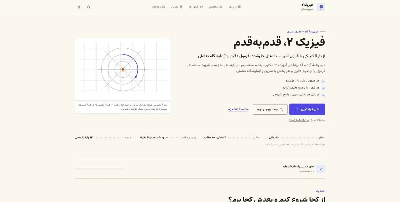 نمای صفحه اصلی وب‌سایت فیزیک ۲